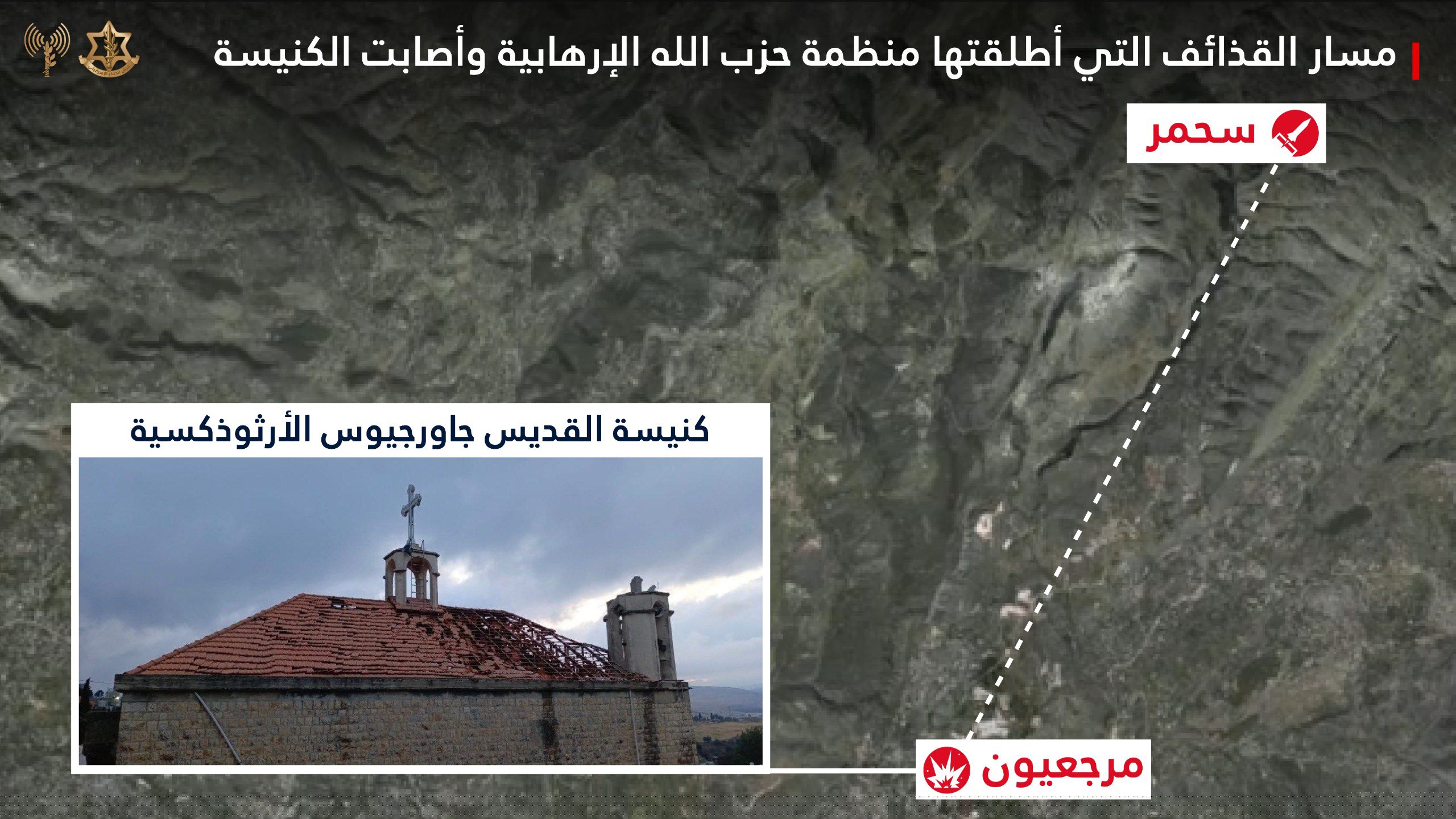 إسرائيل: قذائف لحزب الله أصابت كنيسة في مرجعيون
