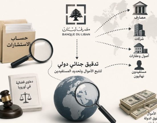 مصرف لبنان يعيد فتح "حساب الاستشارات" سرّاً بتوصية فرنسية: خطوة نحو ملاحقة تركة سلامة ؟